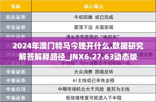 2024年澳门特马今晚开什么,数据研究解答解释路径_JNX6.27.63动态版