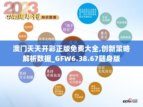 澳门天天开彩正版免费大全,创新策略解析数据_GFW6.38.67随身版