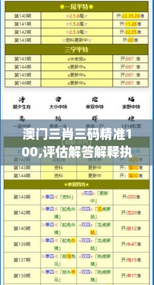 澳门三肖三码精准100,评估解答解释执行_GIQ5.54.92无线版