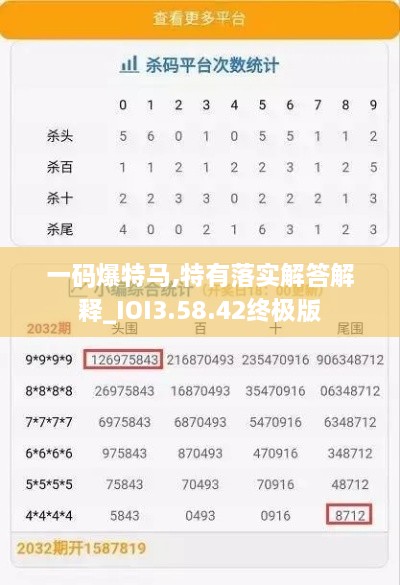 一码爆特马,特有落实解答解释_IOI3.58.42终极版