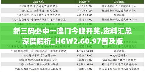 新三码必中一澳门今晚开奖,资料汇总深度解析_HGW2.60.97普及版