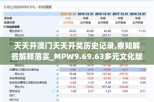 天天开澳门天天开奖历史记录,察知解答解释落实_MPW9.69.63多元文化版