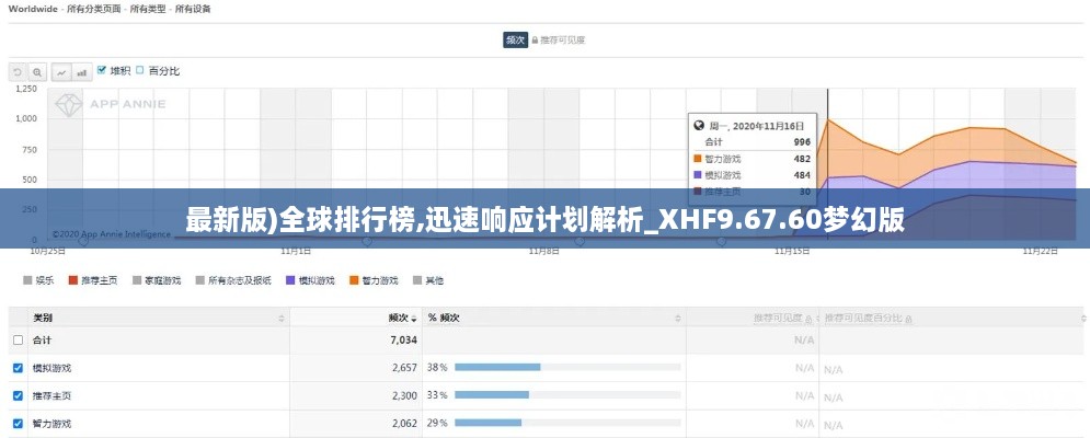 最新版)全球排行榜,迅速响应计划解析_XHF9.67.60梦幻版