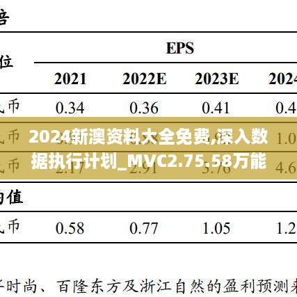 2024新澳资料大全免费,深入数据执行计划_MVC2.75.58万能版