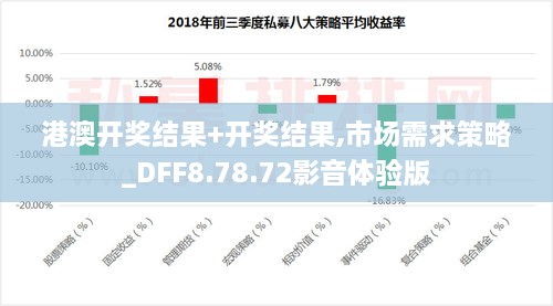 港澳开奖结果+开奖结果,市场需求策略_DFF8.78.72影音体验版