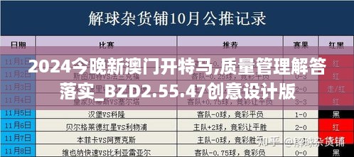 2024今晚新澳门开特马,质量管理解答落实_BZD2.55.47创意设计版