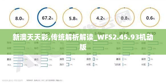 新澳天天彩,传统解析解读_WFS2.45.93机动版