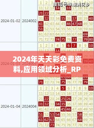 2024年天天彩免费资料,应用领域分析_RPD6.18.39抗菌版