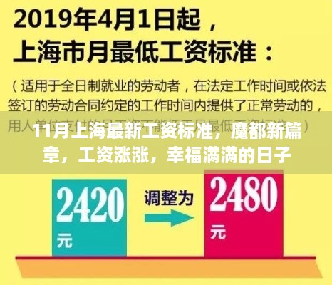 上海最新工资标准揭秘，魔都生活迎来新篇章，工资上涨，幸福相伴的日子