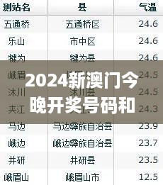 2024新澳门今晚开奖号码和香港,细致策略探讨解释解答_CMR6.50.95互动版