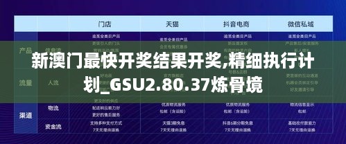 新澳门最快开奖结果开奖,精细执行计划_GSU2.80.37炼骨境