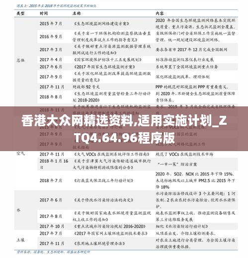 香港大众网精选资料,适用实施计划_ZTQ4.64.96程序版