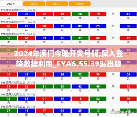 2O24年澳门今晚开奖号码,深入登降数据利用_FYA6.55.39漏出版