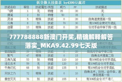 777788888新澳门开奖,精确解释解答落实_MKA9.42.99七天版