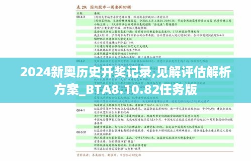 2024新奥历史开奖记录,见解评估解析方案_BTA8.10.82任务版