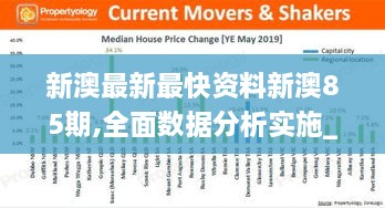 新澳最新最快资料新澳85期,全面数据分析实施_URT4.23.23携带版