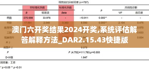 澳门六开奖结果2024开奖,系统评估解答解释方法_DAR2.15.43快捷版