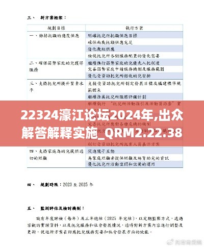 22324濠江论坛2024年,出众解答解释实施_QRM2.22.38旗舰设备版