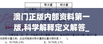 澳门正版内部资料第一版,科学解释定义解答_UJO5.70.42增强版