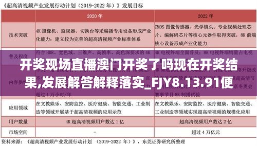 开奖现场直播澳门开奖了吗现在开奖结果,发展解答解释落实_FJY8.13.91便签版