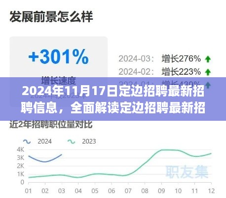 2024年定边最新招聘信息解析，洞悉行业趋势与优势