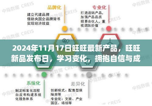 旺旺新品发布日，拥抱变化，自信成就未来