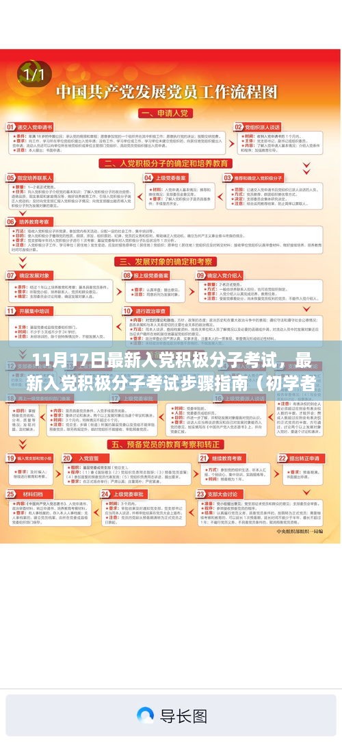 最新入党积极分子考试步骤指南，初学者与进阶用户必备指南（11月17日版）