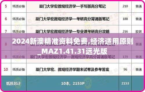 2024新澳精准资料免费,经济适用原则_MAZ1.41.31远光版