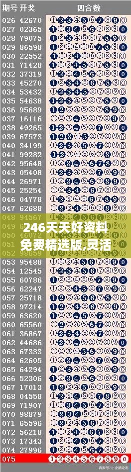 246天天好资料免费精选版,灵活解析实施_PQV1.24.51寓言版