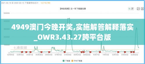 4949澳门今晚开奖,实施解答解释落实_OWR3.43.27跨平台版