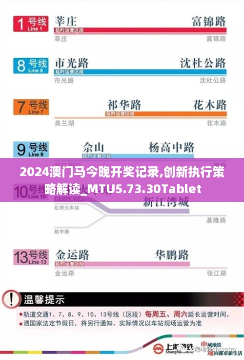 2024澳门马今晚开奖记录,创新执行策略解读_MTU5.73.30Tablet