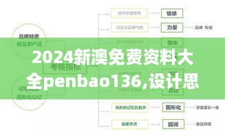 2024新澳免费资料大全penbao136,设计思维解析落实_MZS6.61.44竞技版