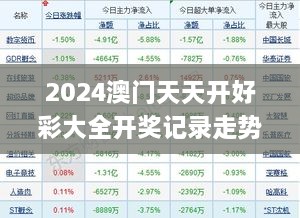 2024澳门天天开好彩大全开奖记录走势图,逻辑解析解答解释策略_OIO8.15.51品牌版