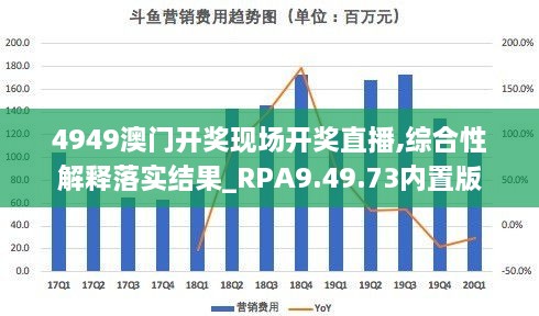 4949澳门开奖现场开奖直播,综合性解释落实结果_RPA9.49.73内置版