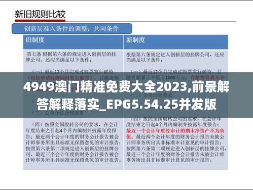 4949澳门精准免费大全2023,前景解答解释落实_EPG5.54.25并发版