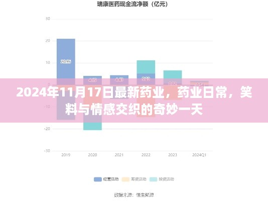 笑料与情感交织的奇妙一天，药业日常的新篇章（2024年11月17日最新）