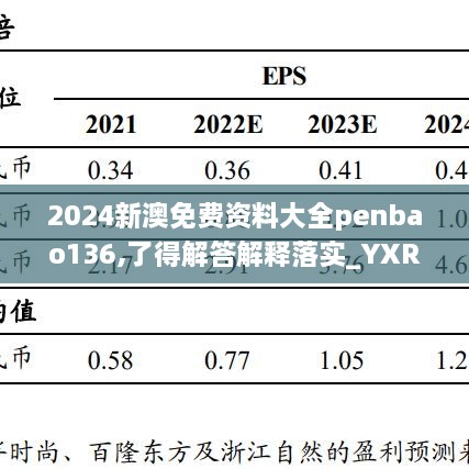 2024新澳免费资料大全penbao136,了得解答解释落实_YXR5.42.94