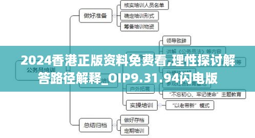 2024香港正版资料免费看,理性探讨解答路径解释_OIP9.31.94闪电版