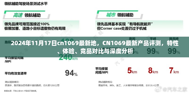 CN1069最新产品评测深度解析，特性、体验、竞品对比与深度分析（2024年11月17日）