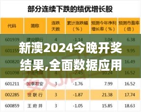 新澳2024今晚开奖结果,全面数据应用分析_AZV3.56.62超级版