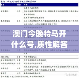 澳门今晚特马开什么号,质性解答解释落实_XTL6.12.69实现版