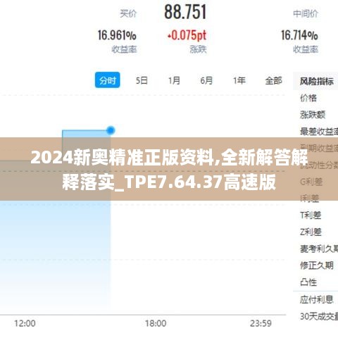 2024新奥精准正版资料,全新解答解释落实_TPE7.64.37高速版