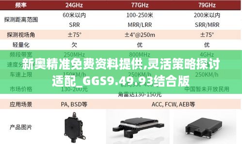 新奥精准免费资料提供,灵活策略探讨适配_GGS9.49.93结合版