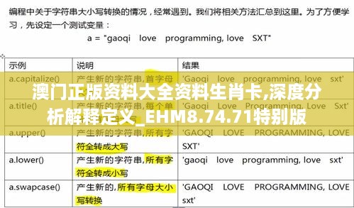 澳门正版资料大全资料生肖卡,深度分析解释定义_EHM8.74.71特别版