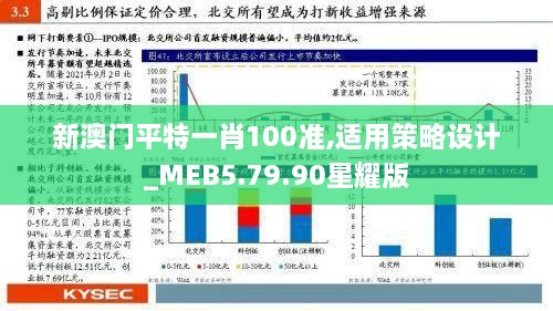 新澳门平特一肖100准,适用策略设计_MEB5.79.90星耀版