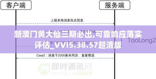 新澳门黄大仙三期必出,可靠响应落实评估_VVI5.38.57超清版