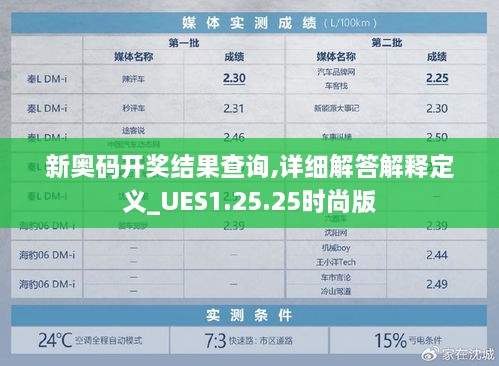 新奥码开奖结果查询,详细解答解释定义_UES1.25.25时尚版