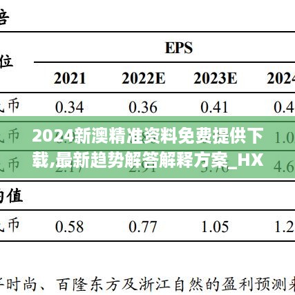 2024新澳精准资料免费提供下载,最新趋势解答解释方案_HXF4.68.46目击版