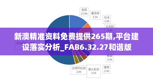 新澳精准资料免费提供265期,平台建设落实分析_FAB6.32.27和谐版