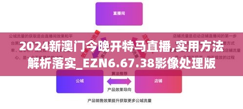 2024新澳门今晚开特马直播,实用方法解析落实_EZN6.67.38影像处理版